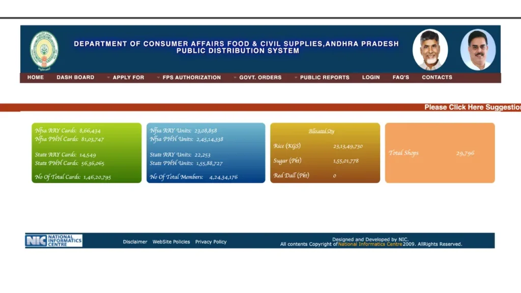 AP Ration Card List Village Wise 2025: Check Online Ration Card Beneficiary List