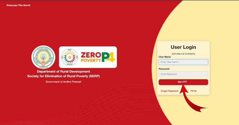 NTR Bharosa Pension Status Check